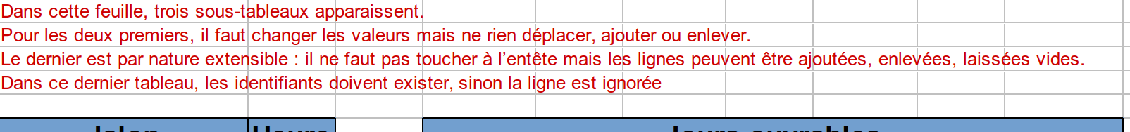 alertes à respecter
