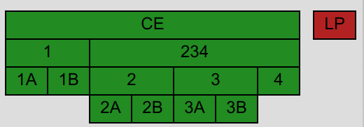 salles