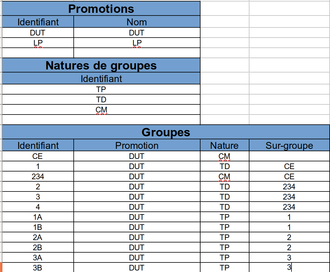 salles