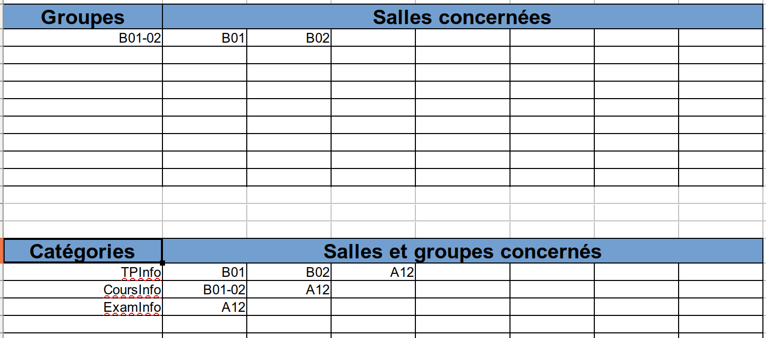 salles